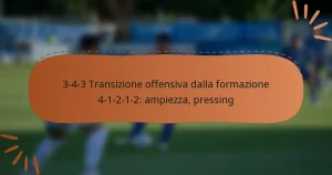 3-4-3 Transizione offensiva dalla formazione 4-1-2-1-2: ampiezza, pressing