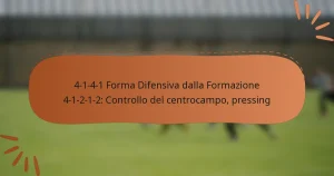 4-1-4-1 Forma Difensiva dalla Formazione 4-1-2-1-2: Controllo del centrocampo, pressing