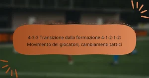 4-3-3 Transizione dalla formazione 4-1-2-1-2: Movimento dei giocatori, cambiamenti tattici