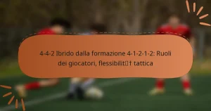4-4-2 Ibrido dalla formazione 4-1-2-1-2: Ruoli dei giocatori, flessibilità tattica