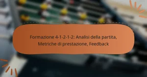 Formazione 4-1-2-1-2: Analisi della partita, Metriche di prestazione, Feedback