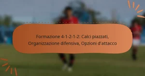 Formazione 4-1-2-1-2: Calci piazzati, Organizzazione difensiva, Opzioni d’attacco