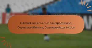 Full-Back nel 4-1-2-1-2: Sovrapposizione, Copertura difensiva, Consapevolezza tattica