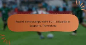Ruoli di centrocampo nel 4-1-2-1-2: Equilibrio, Supporto, Transizione