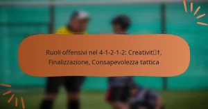 Ruoli offensivi nel 4-1-2-1-2: Creatività, Finalizzazione, Consapevolezza tattica