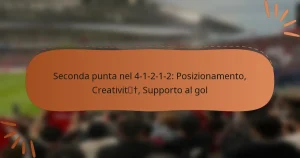 Seconda punta nel 4-1-2-1-2: Posizionamento, Creatività, Supporto al gol