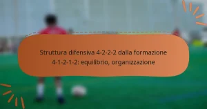 Struttura difensiva 4-2-2-2 dalla formazione 4-1-2-1-2: equilibrio, organizzazione